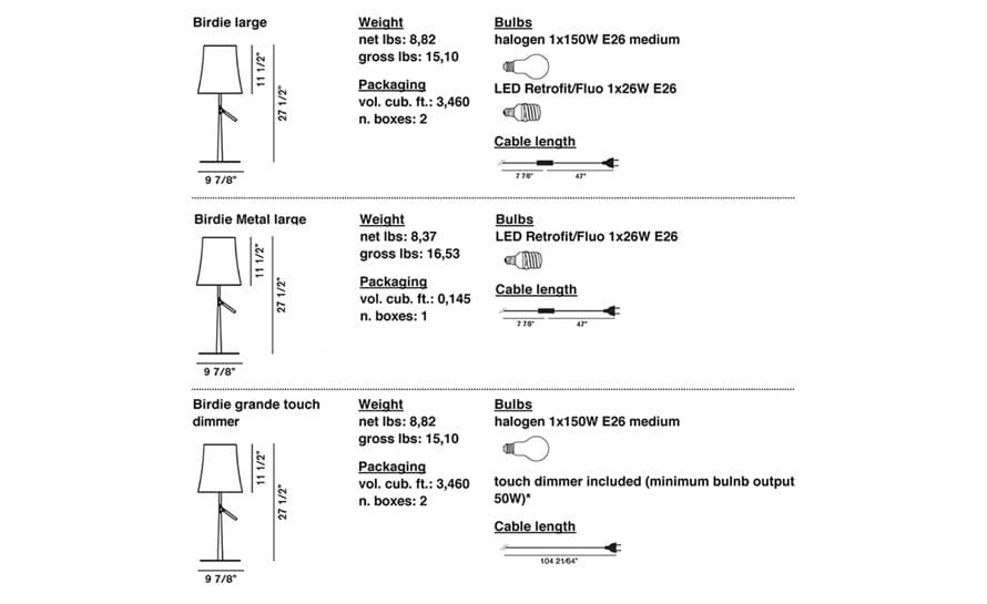 birdie table lamp – thumbnail image #6