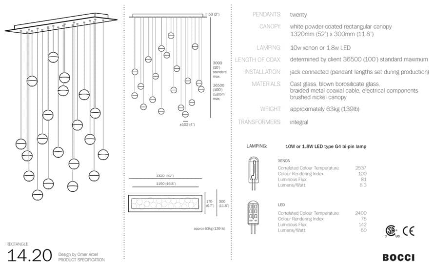 bocci 14.20 twenty pendant chandelier – thumbnail image #6