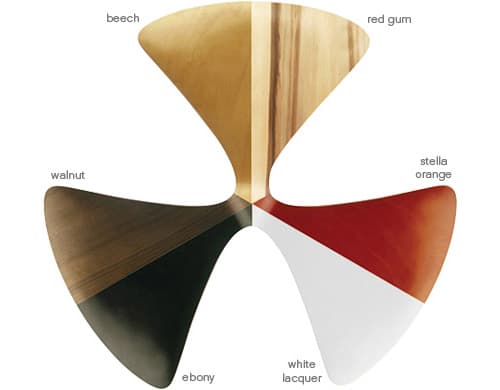 cherner task chair with upholstered seat – thumbnail image #4
