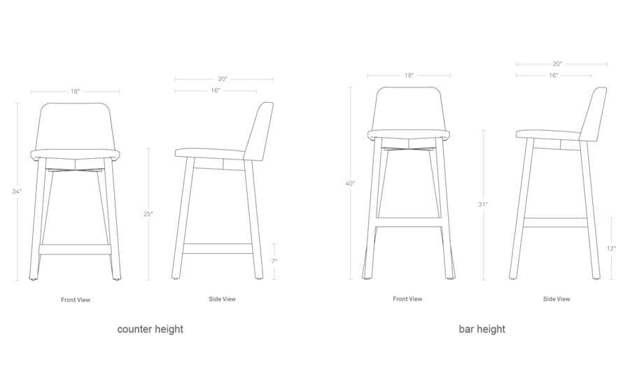 chip stool – thumbnail image #9