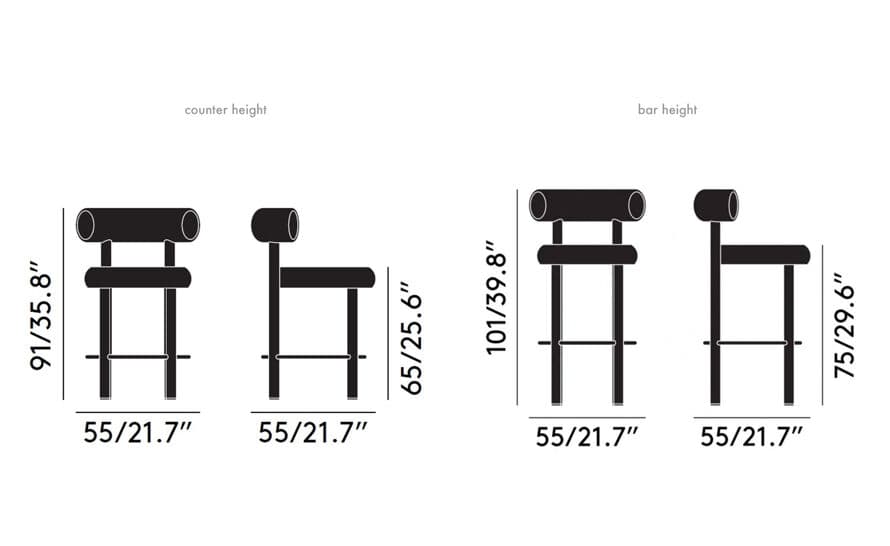 Fat Stool – thumbnail image #12