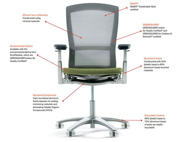 life task chair – thumbnail image #14