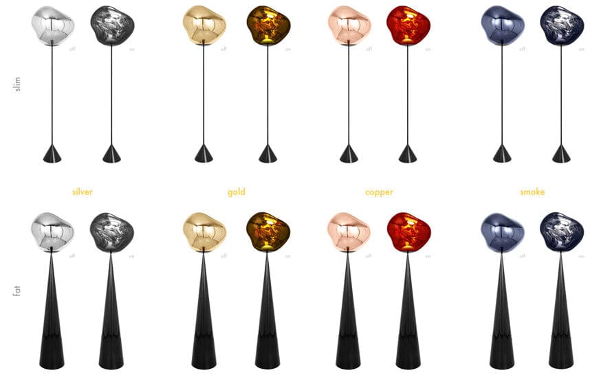 Melt Cone Floor Lamp – thumbnail image #14