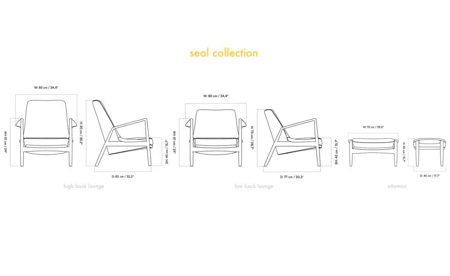 Seal Ottoman – thumbnail image #5