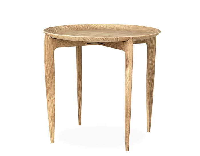 tray table 2 pack – thumbnail image #1